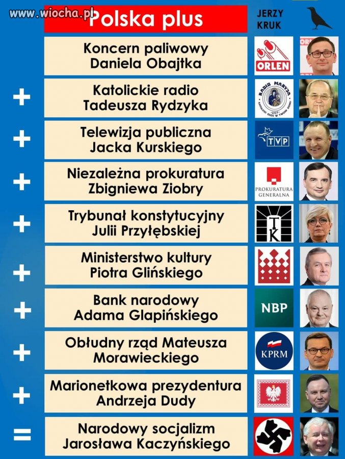 Polska 