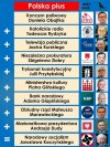 Polska 