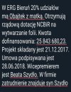 Jaka ta Polska PiSu jest mała...wszędzie sami swoi