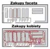 Jak robi żona zakupy, a jak ja  