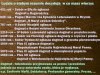 Absurdy kościoła