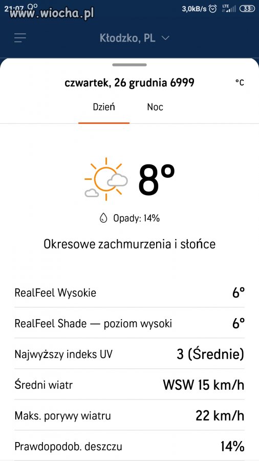 DŁUUUGOTERMINOWA prognoza pogody
