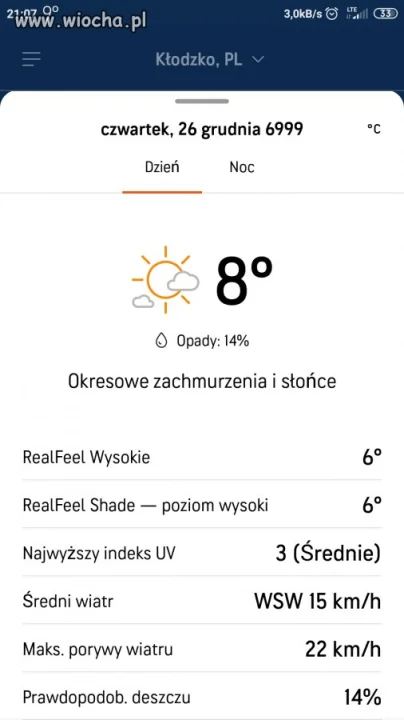 DŁUUUGOTERMINOWA prognoza pogody