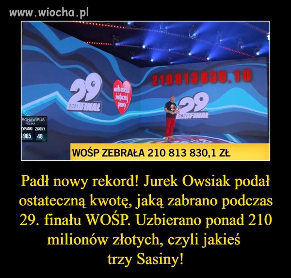 Mamy nowy rekord ...