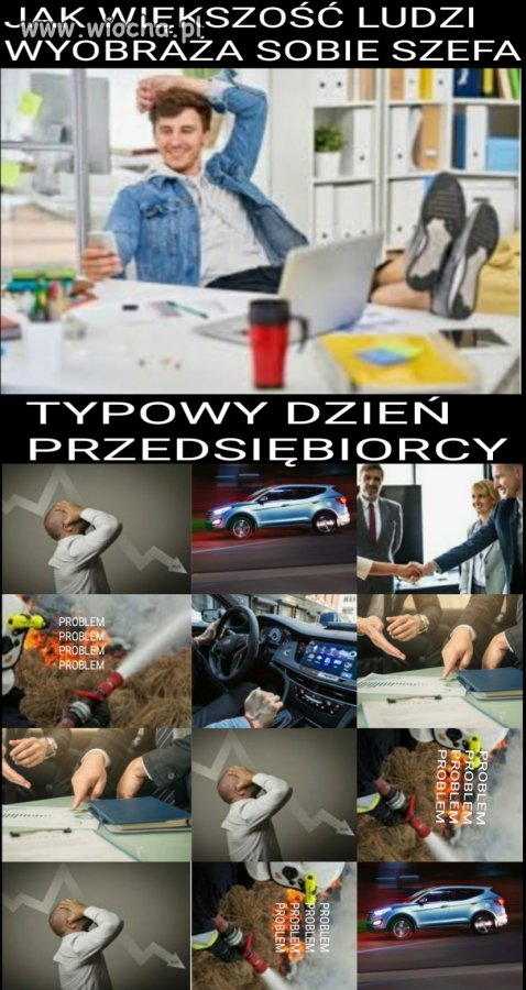 Typowy dzień przedsiębiorcy 