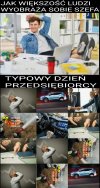 Typowy dzień przedsiębiorcy 