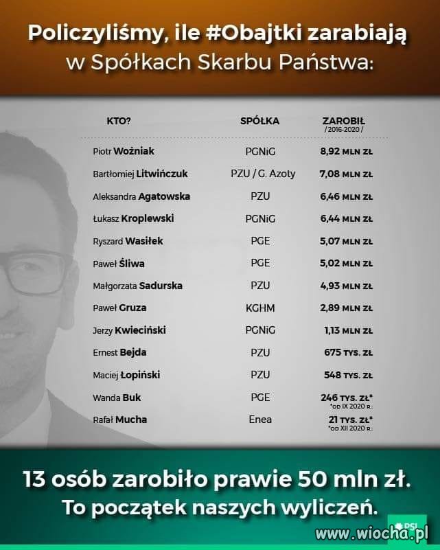 Inne obajtki też kręcą niezłe lody ...