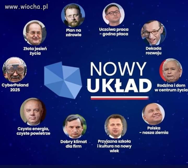 Tak będzie wyglądał ten nowy PiSowski ład ...