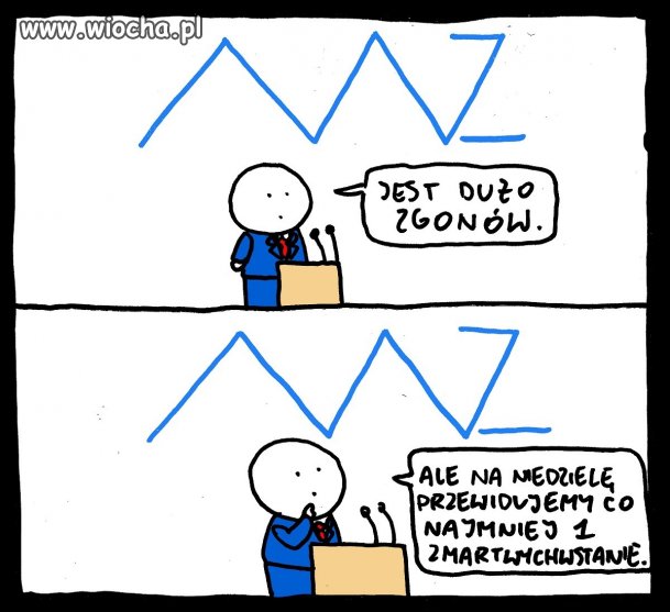 Powiało optymizmem 