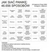 Z poradnika młodego