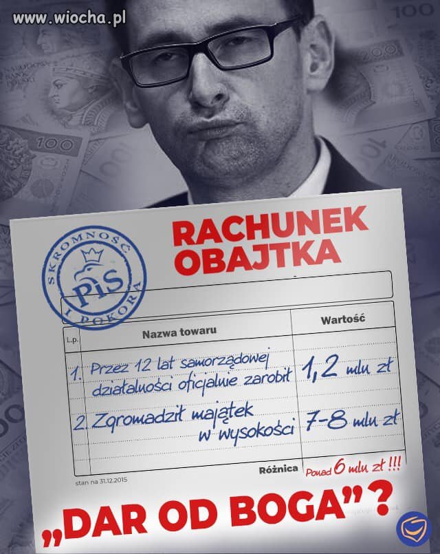 Wiara czyni cuda