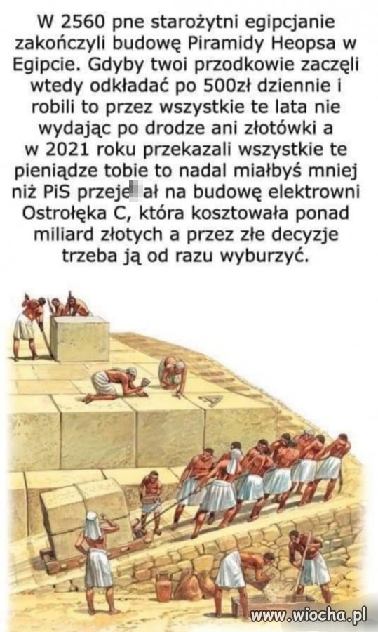 Egipcjanie 