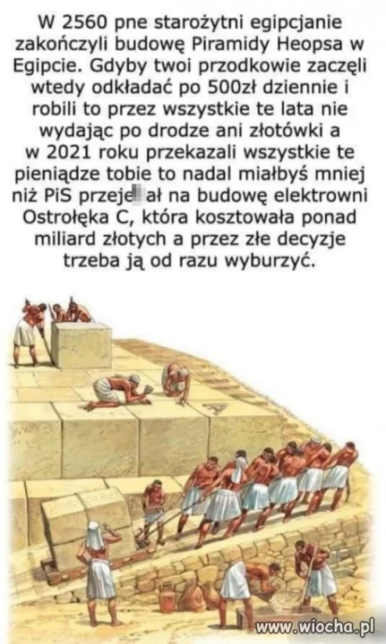 Egipcjanie 