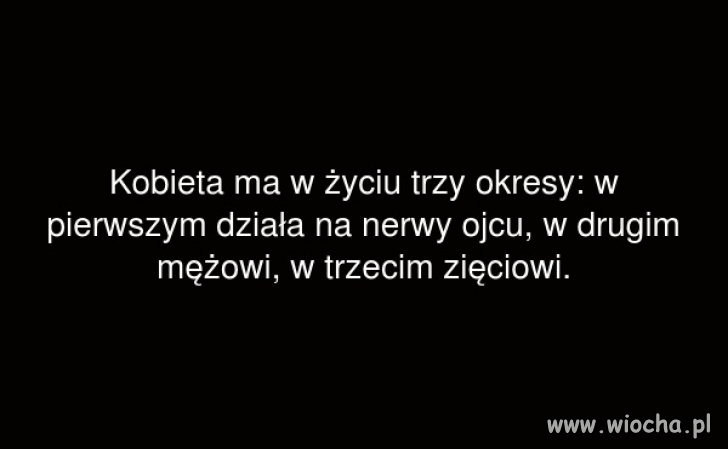Okresy u kobiet 