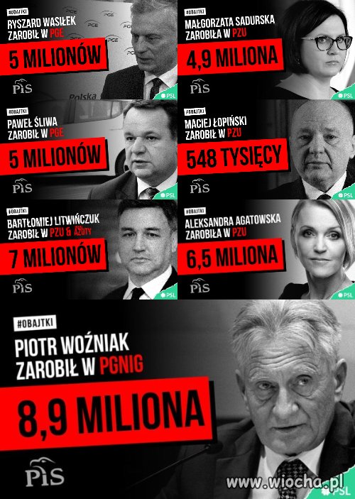 Nowe elity 