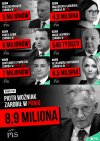 Nowe elity 