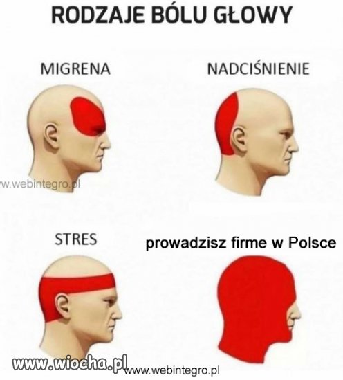 Cała prawda o bólu głowy