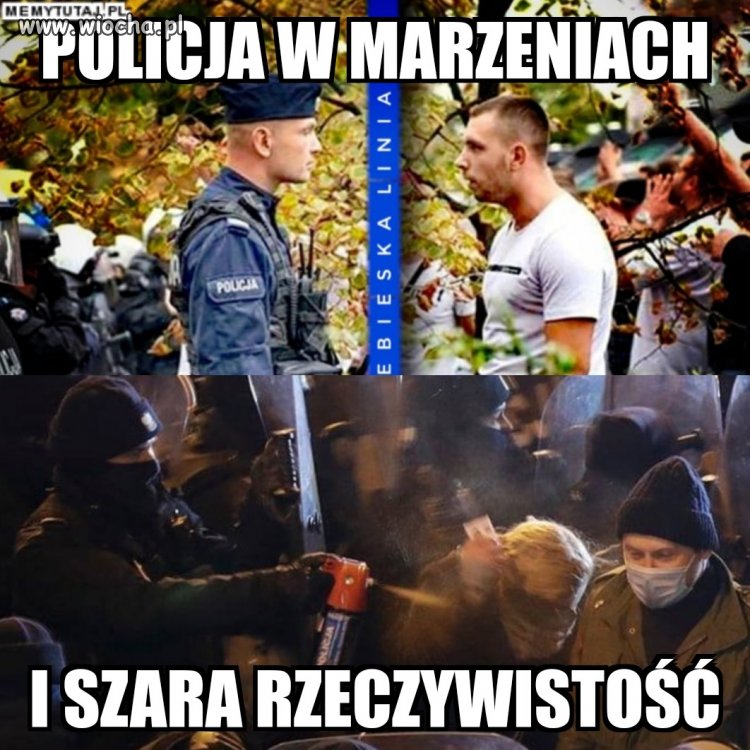 Weryfikacja