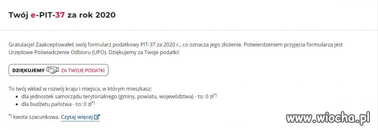 Moje podatki za rok 2020.