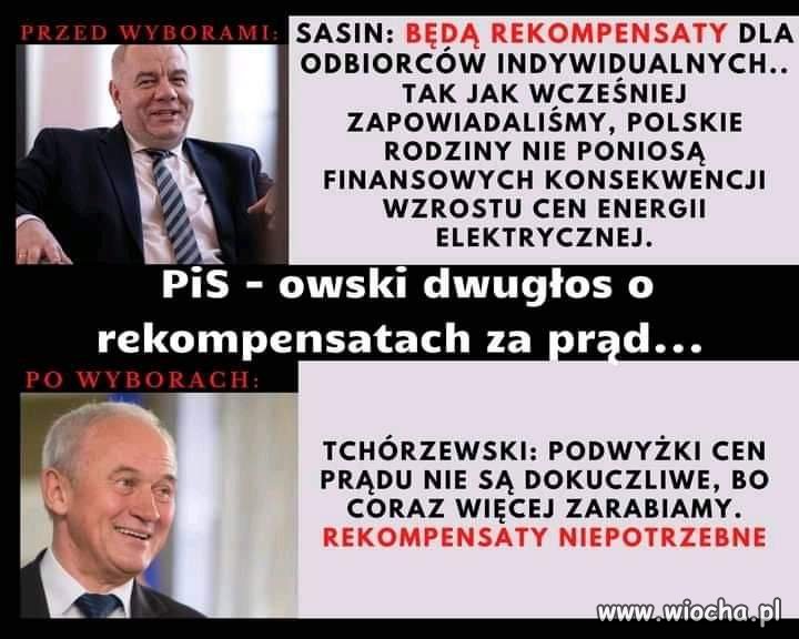Tak działa 