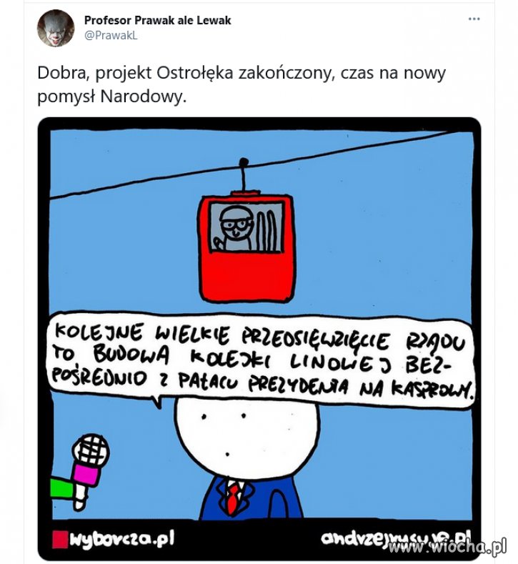 Nowy projekt. Narodowy projekt 