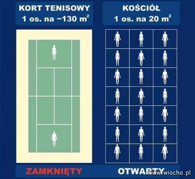 Z logiką