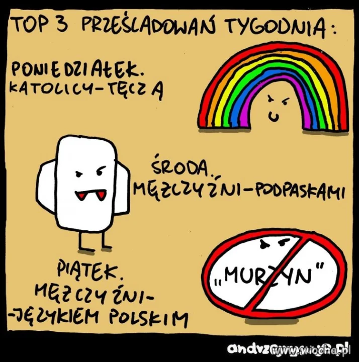 Taka sytuacja   