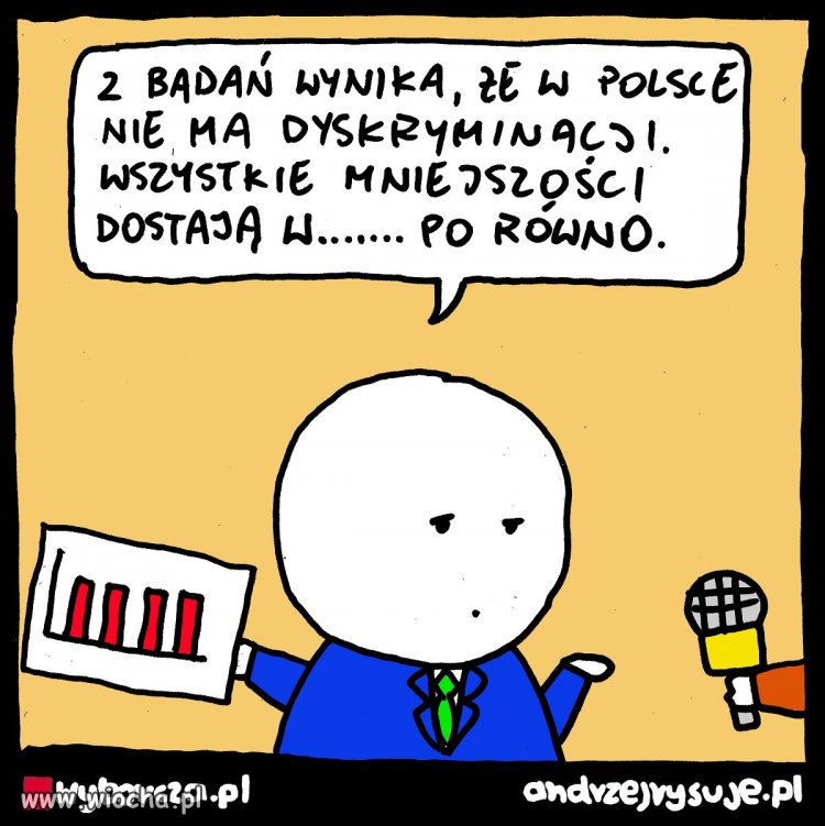 Dyskryminacja w Polsce?