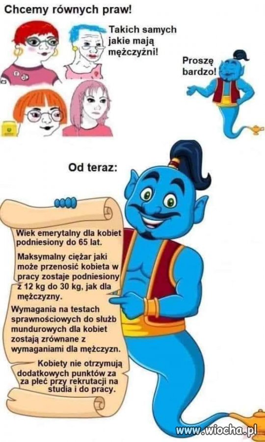 Chcemy równych praw