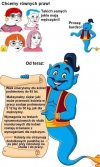Chcemy równych praw