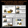 Nabór nowych kandydatów do Konfederacji...
