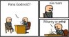 Pańska godność ?