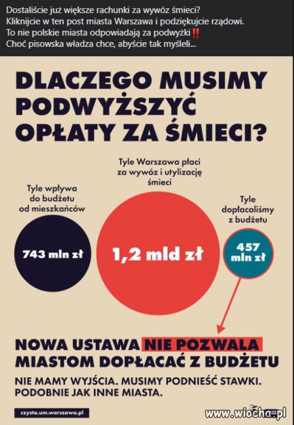 I wszystko jasne