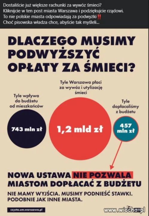 I wszystko jasne