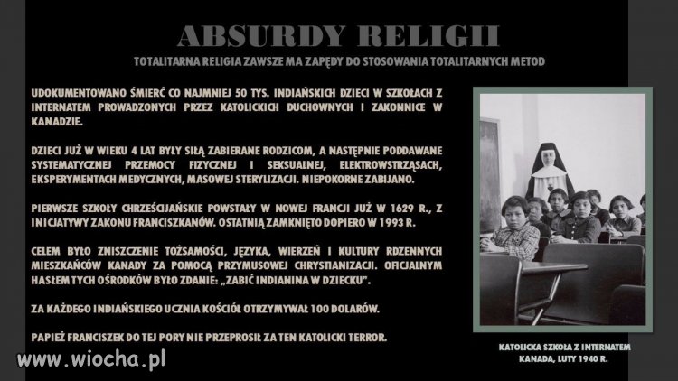 Absurdy religii.
