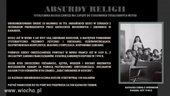 Absurdy religii.