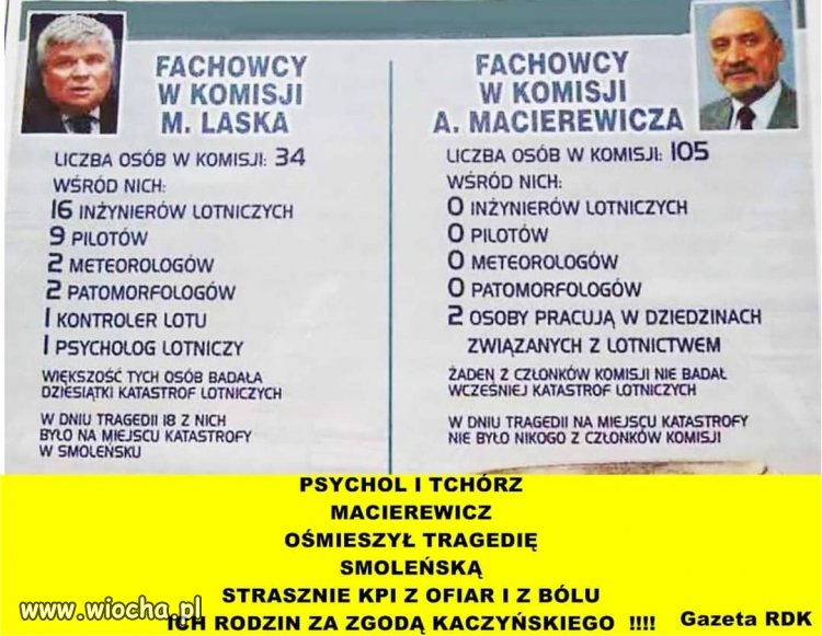 Małe porównanie