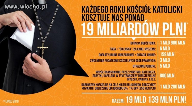 Ile Polaków kosztuje KK