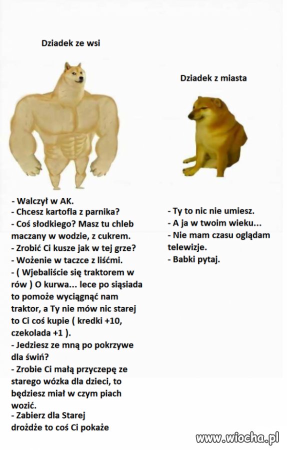 Dziadek 