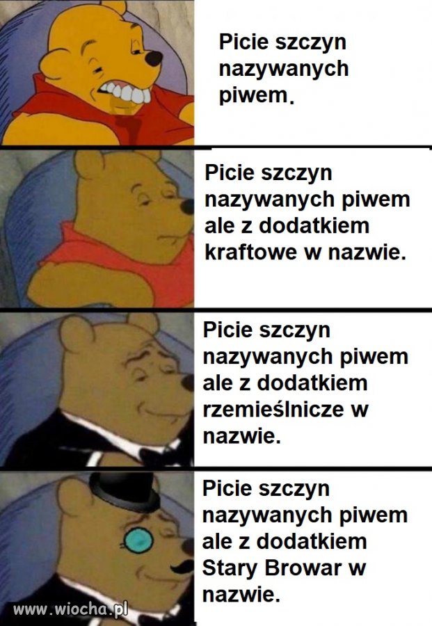 Kompanie szczynowarskie
