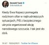 Metody działania pis
