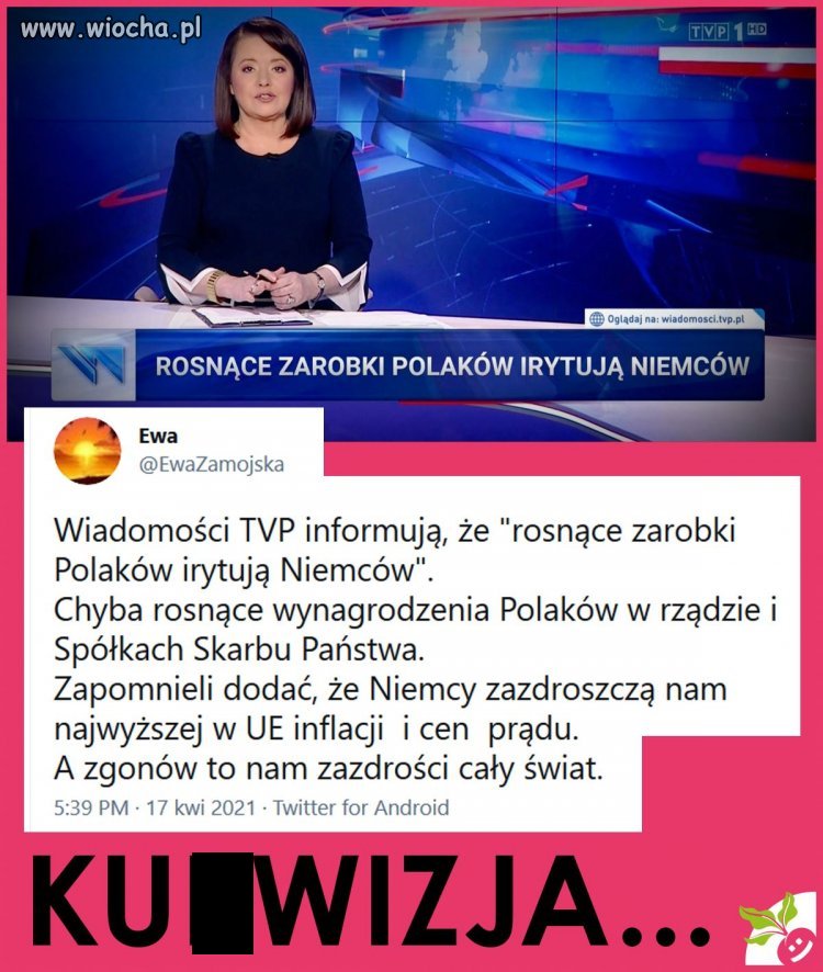 Zarobki Polaków 