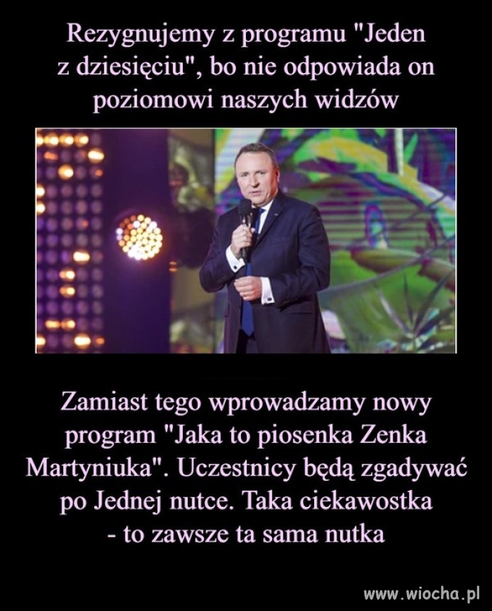 Wiadomo
