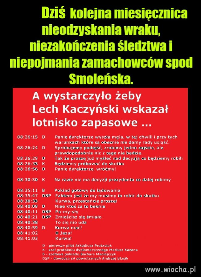 Dziś kolejna miesięcznica nieodzyskania wraku, 