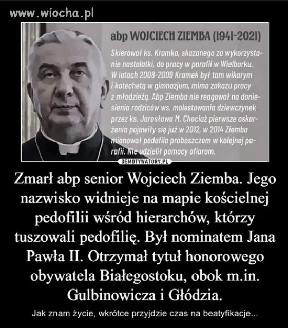 Kiedy beatyfikacja?