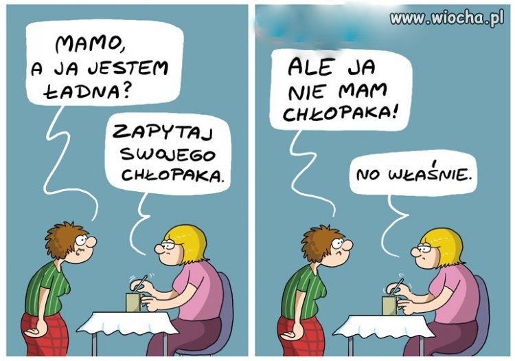Pytanie 