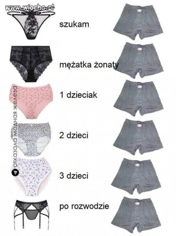 I tak to właśnie jest