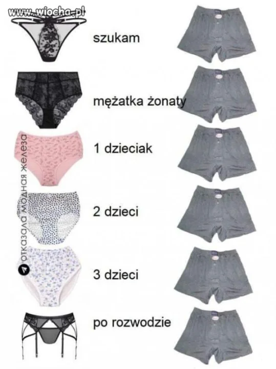 I tak to właśnie jest