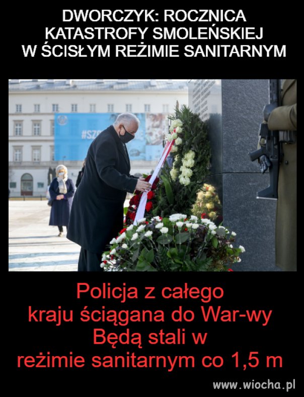 Rocznica w okresie pandemii 