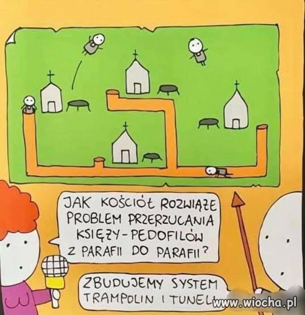 I problem rozwiązany